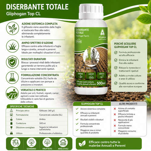 Adama gliphogan top - gliphogan,